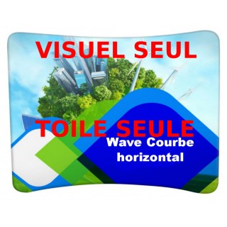 Visuel seul Formulate courbe horizontal